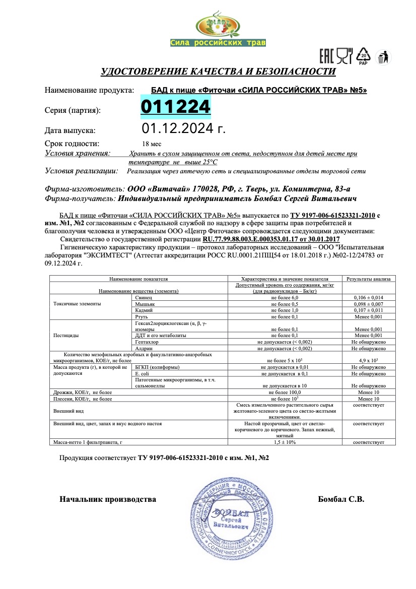 Паспорт №122024